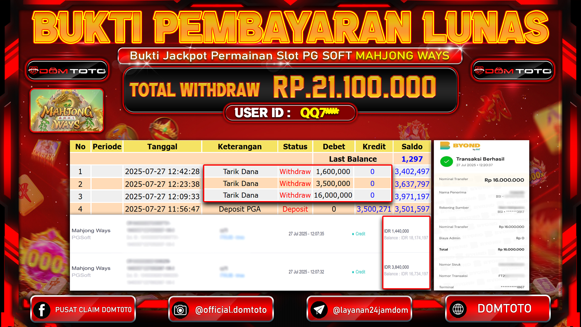JACKPOT SLOT MAHJONG WAYS  27 JULI 2025